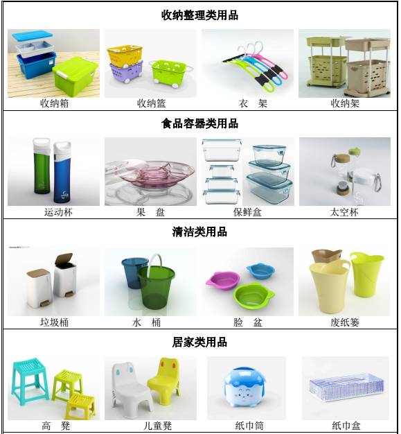 祝賀茶花股份成功上市，打造國(guó)際高端家居日用品新航母